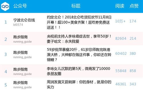 搜狐体育预测的专业性体现在哪些方面?