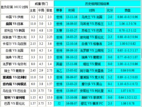 掌握球队基本面分析