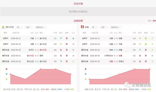 一、赛事预测的底层逻辑架构