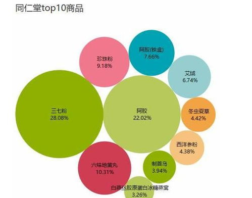 一、预测分析图在儿童足球赛事中的核心价值
