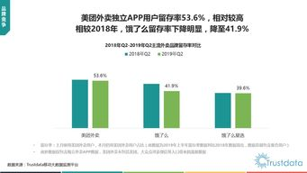 梅西个人竞技状态评估