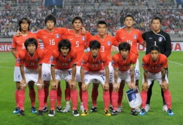 小组赛表现:从两连败到惊天逆袭