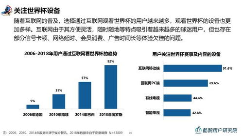 数据驱动下的赛事策略优化