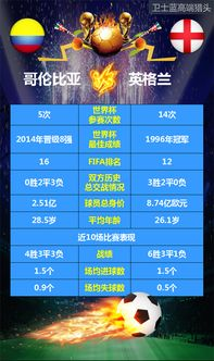 周易预测的核心方法论