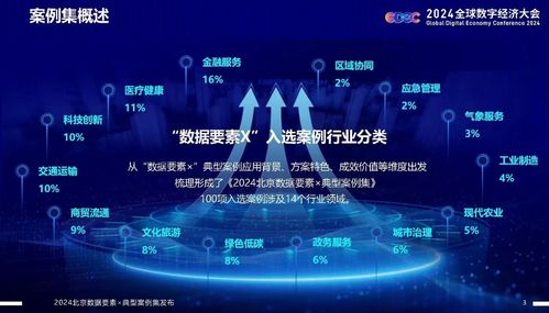数据采集技术的革新突破