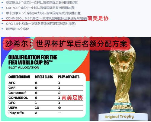 战术体系的演变与创新