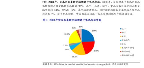 德甲积分制度的起源与早期规则