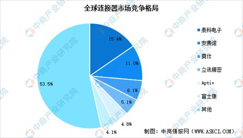 南北对立与地域文化差异