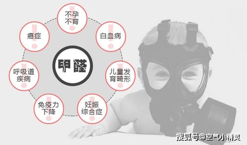 一、人造板材及家具