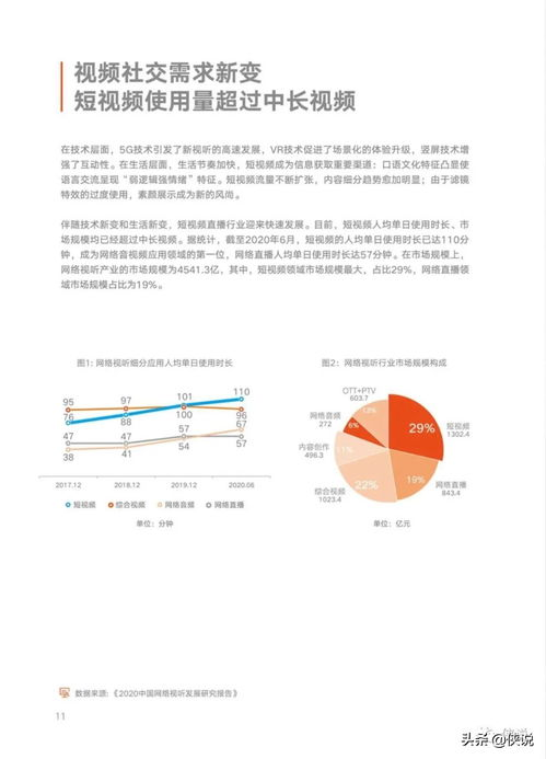 德甲版权的全球战略布局