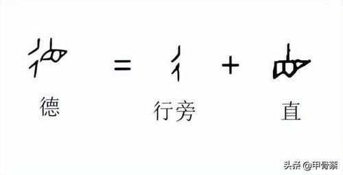 甲骨文中的德字本相