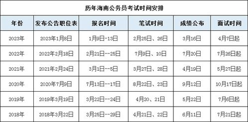 德甲积分榜现状分析