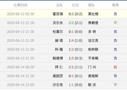 银河战舰稳居榜首，安切洛蒂战术显威