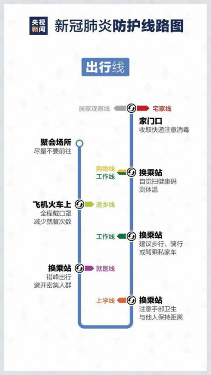 三强争霸格局成型