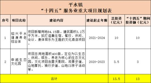 甲田疗法的科学解码