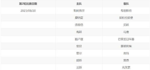 法甲赛程核心安排解析