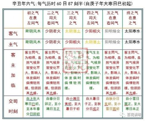 一、巴黎圣日耳曼法甲完整赛程时间表