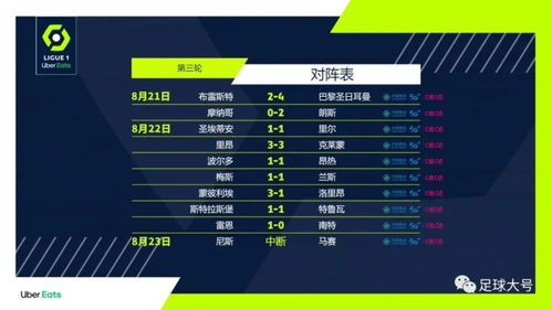 传统豪门的三足鼎立