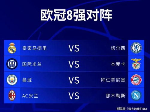 欧冠八强抽签全流程解析