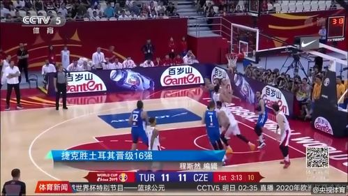 篮球世界杯发展简史与赛制革新