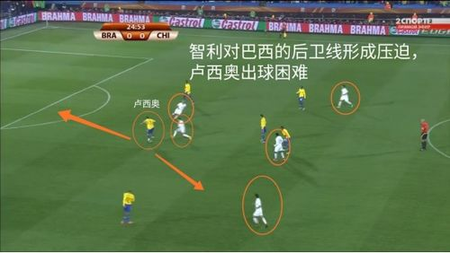 中沙足球合作的战略框架