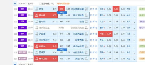 今日竞彩足球推荐分析，精准预测与实战策略解析