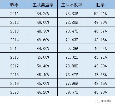 足球赛事投注专业指南——如何借助专业分析提升中奖概率