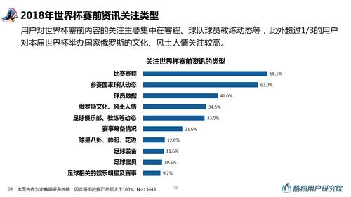 足球分析网站，足球数据分析平台：战术洞察与赛事预测利器