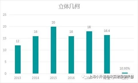 足球盘口走势解析，掌握数据背后的胜负密码