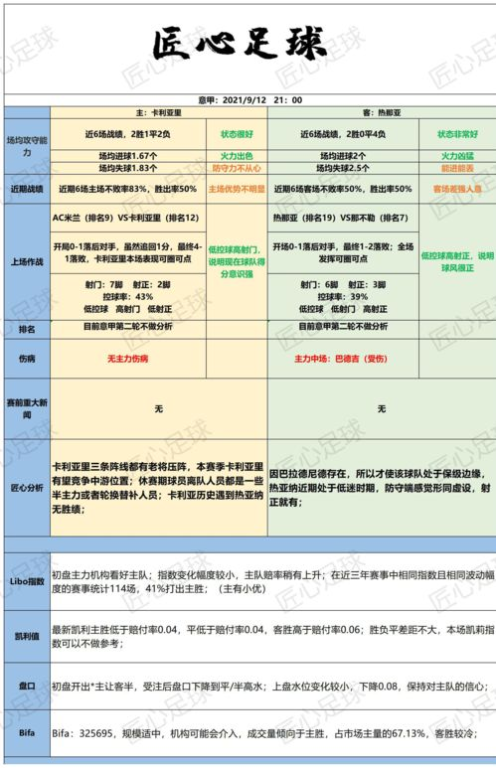 今日足球竞猜分析，赛事预测与投注策略全解析