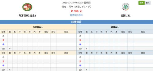今日足球赛事前瞻，胜负关键与冷门预警
