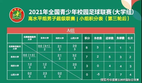专业足球赛事预测分析与投注指南