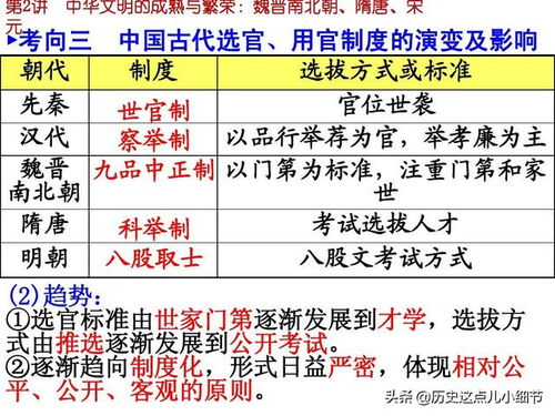 官方认证平台的核心优势