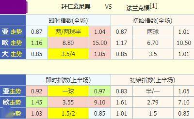 今日足球预测分析，精准预测与赛事解读