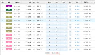 足彩14场胜负预测，策略分析与实战技巧分享