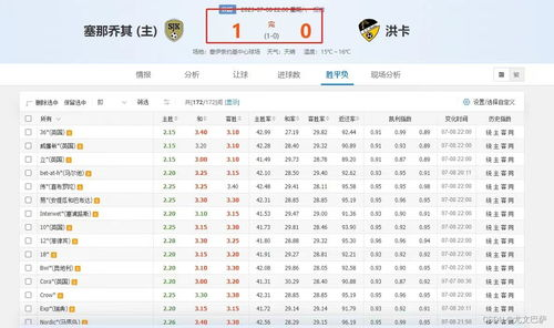 今日竞彩足球预测推荐：如何找到高准确率的免费分析？