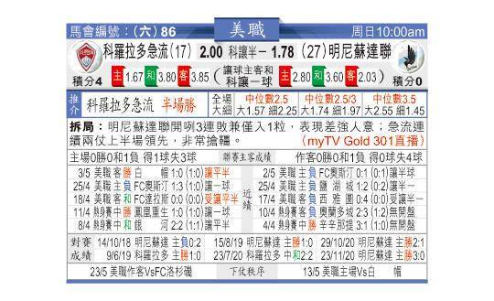 足球预测今日推荐：赛事分析与精准预测指南