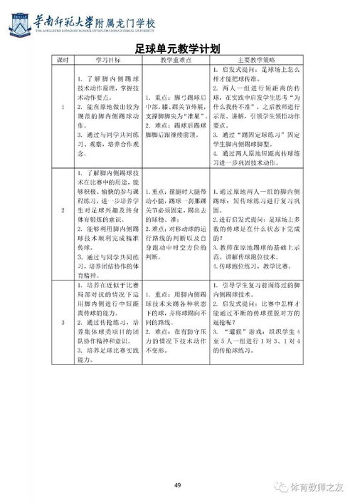 校园足球教学案例深度解析：从基础训练到实战应用