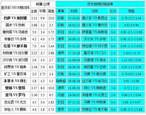 赛事预测的核心方法论