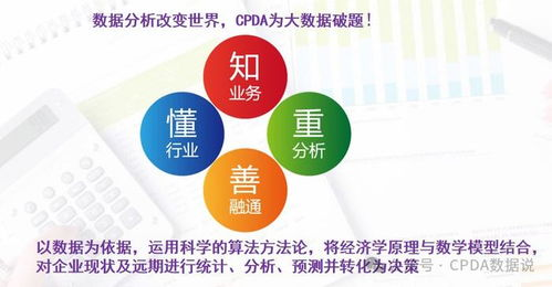 数据驱动的足球革命