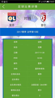 法则一：建立多维数据决策模型