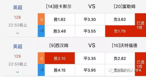 足球竞猜市场特征解析