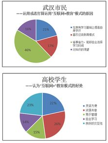 体育赛事预测的科技进化论