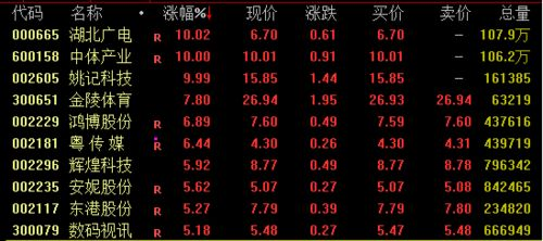 赛事预测的底层逻辑解析