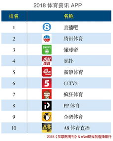 科技赋能：打造智慧竞猜新体验