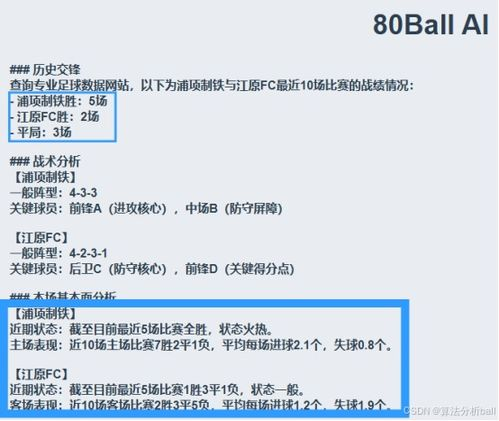 体育赛事预测平台：智能算法如何改变观赛体验