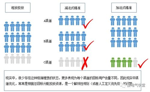 三昻体育预测：赛事数据分析与精准结果预判平台解析