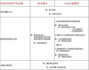 传统体育项目翻译要点