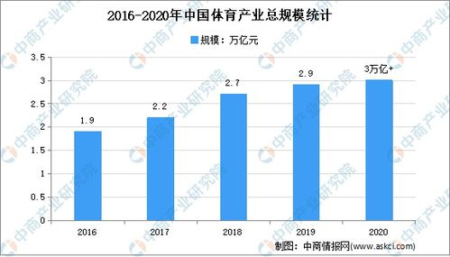 体育预测模型的核心技术解析