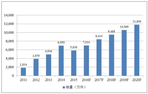 新时代学校体育的三大核心议题